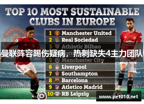 曼联阵容踢伤疑病，热刺缺失4主力团队